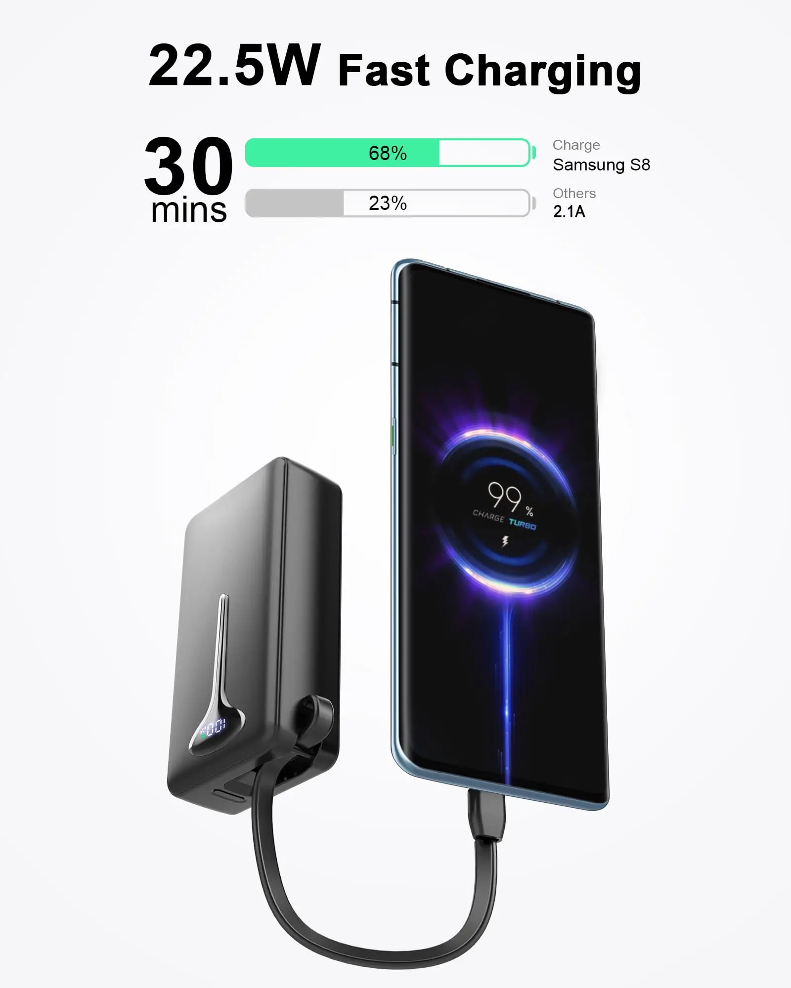 10000mAh Portable Charger Power Bank with 22 - Image 2