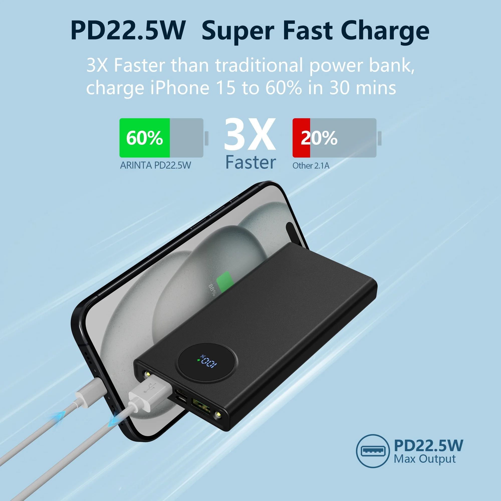Portable Charger 10000mAh PD 22.5W Power Bank - Image 3